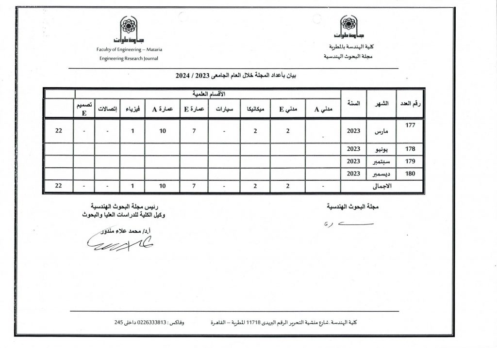 Scan 0003 1024x718